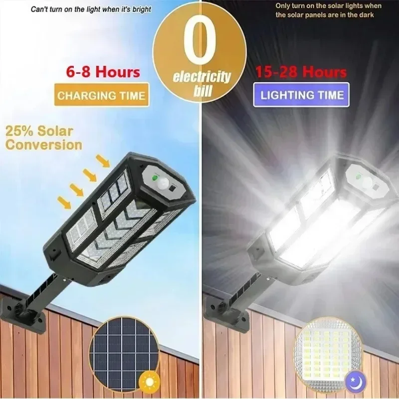 Newest Solar Lamp Powerful Out - Farming For Agriculture recension och pris