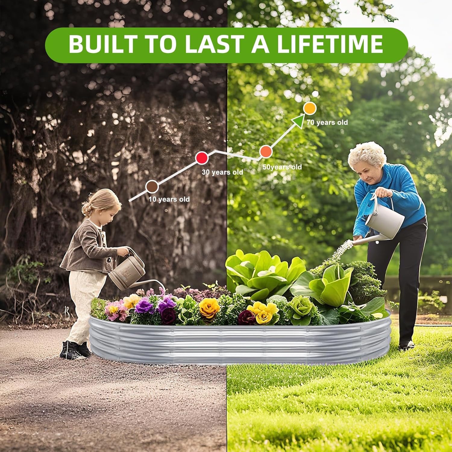 2pcs Raised Garden Bed, Galvan - Vegetable Transplanter recension och pris