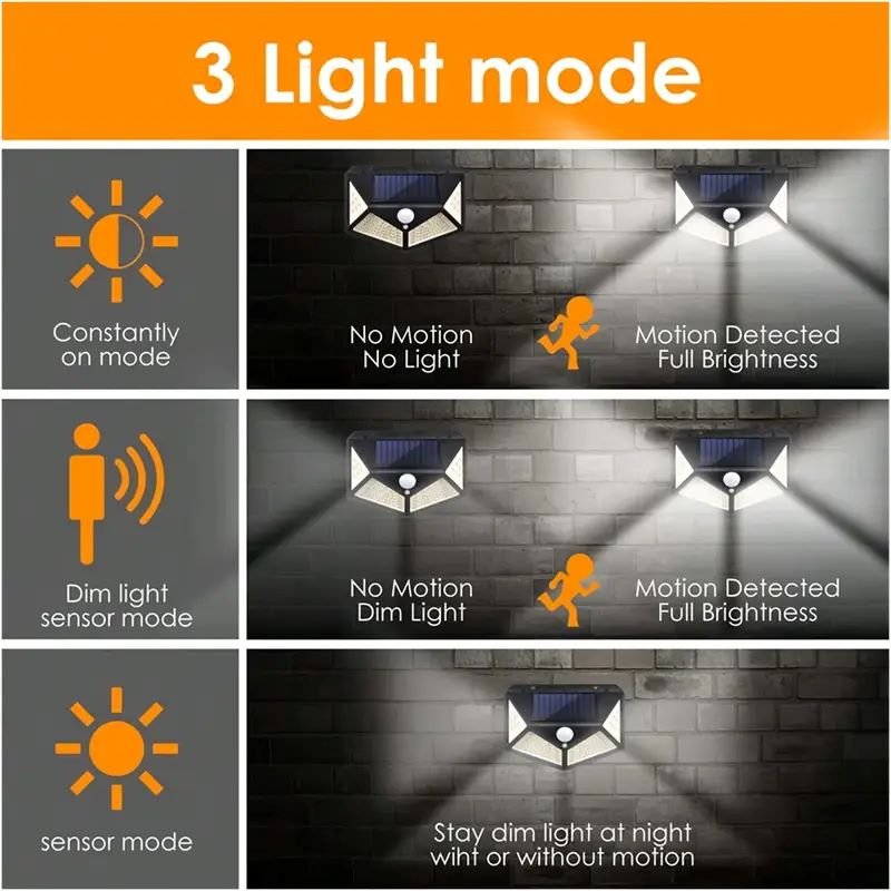 100LED Outdoor Solar Garden Li - Farming For Agriculture recension och pris