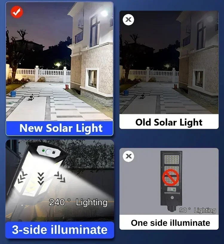 Solar LED Light Super Bright O - Farming For Agriculture recension och pris